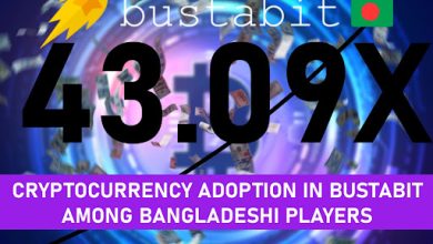 Photo of Cryptocurrency Adoption in Bustabit among Bangladeshi Players