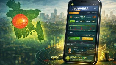 Photo of In-play wagering: tools and smart hacks that actually work