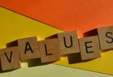 Photo of Paragraph on Moral Values of 150, 200, 250 Words