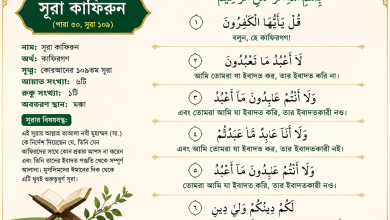 Photo of Sura kafirun bangla: বাংলা উচ্চারণ, অর্থ ও ফজিলত