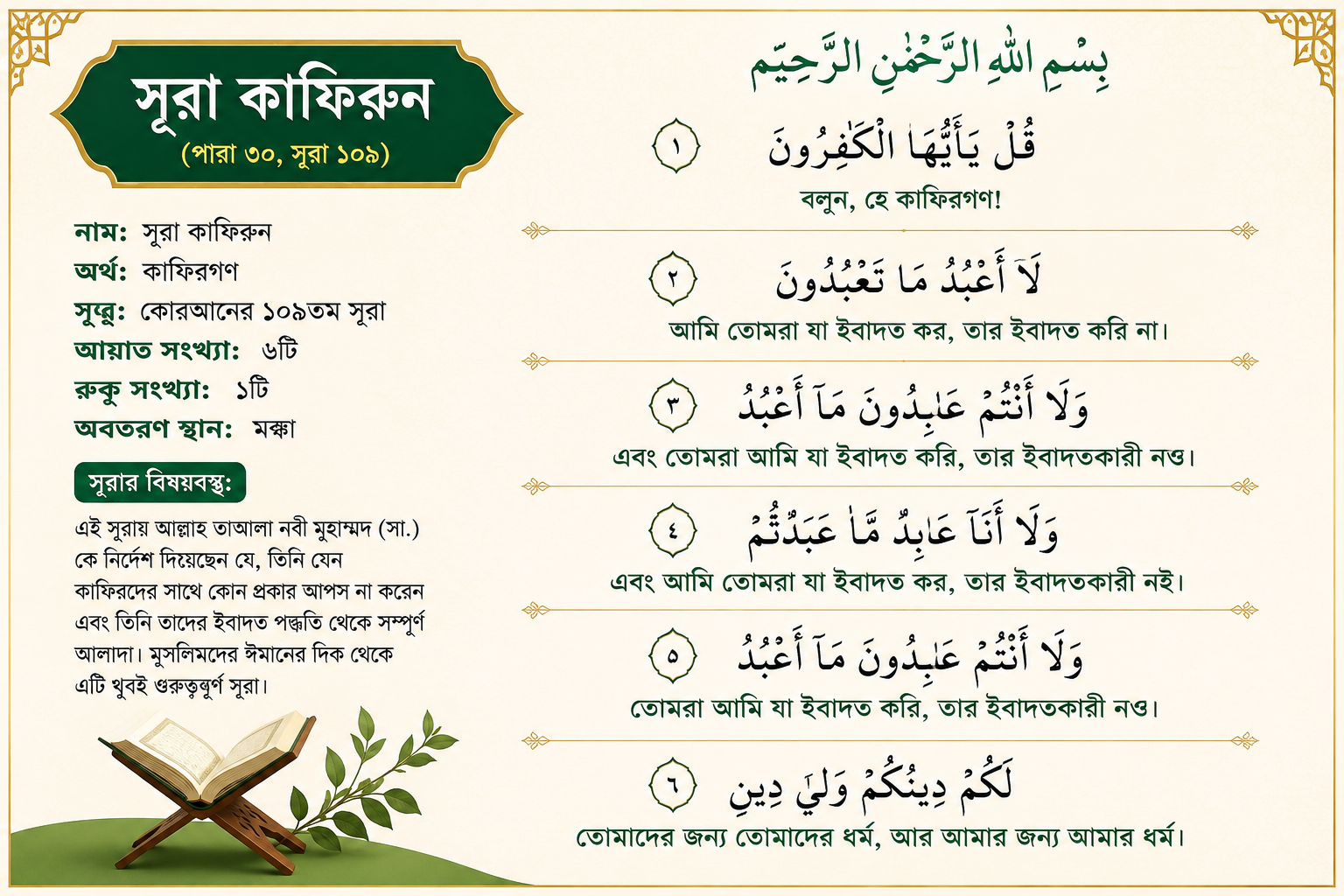 sura kafirun bangla