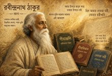 Photo of Bangla Rabindranath Thakur Rachana: ক্লাস ২ থেকে ১০ রচনা 
